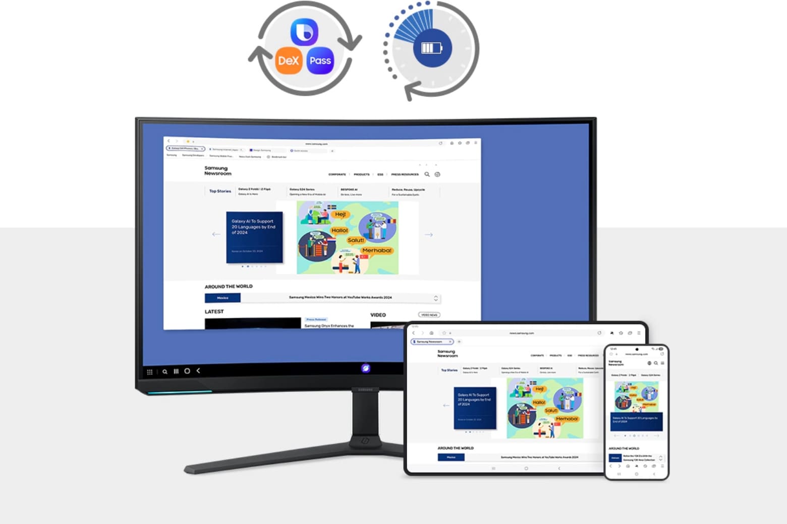 Samsung Internet là gì? Tất cả tính năng trên điện thoại Galaxy 8 Lịch sử hình thành và phát triển của Samsung Internet