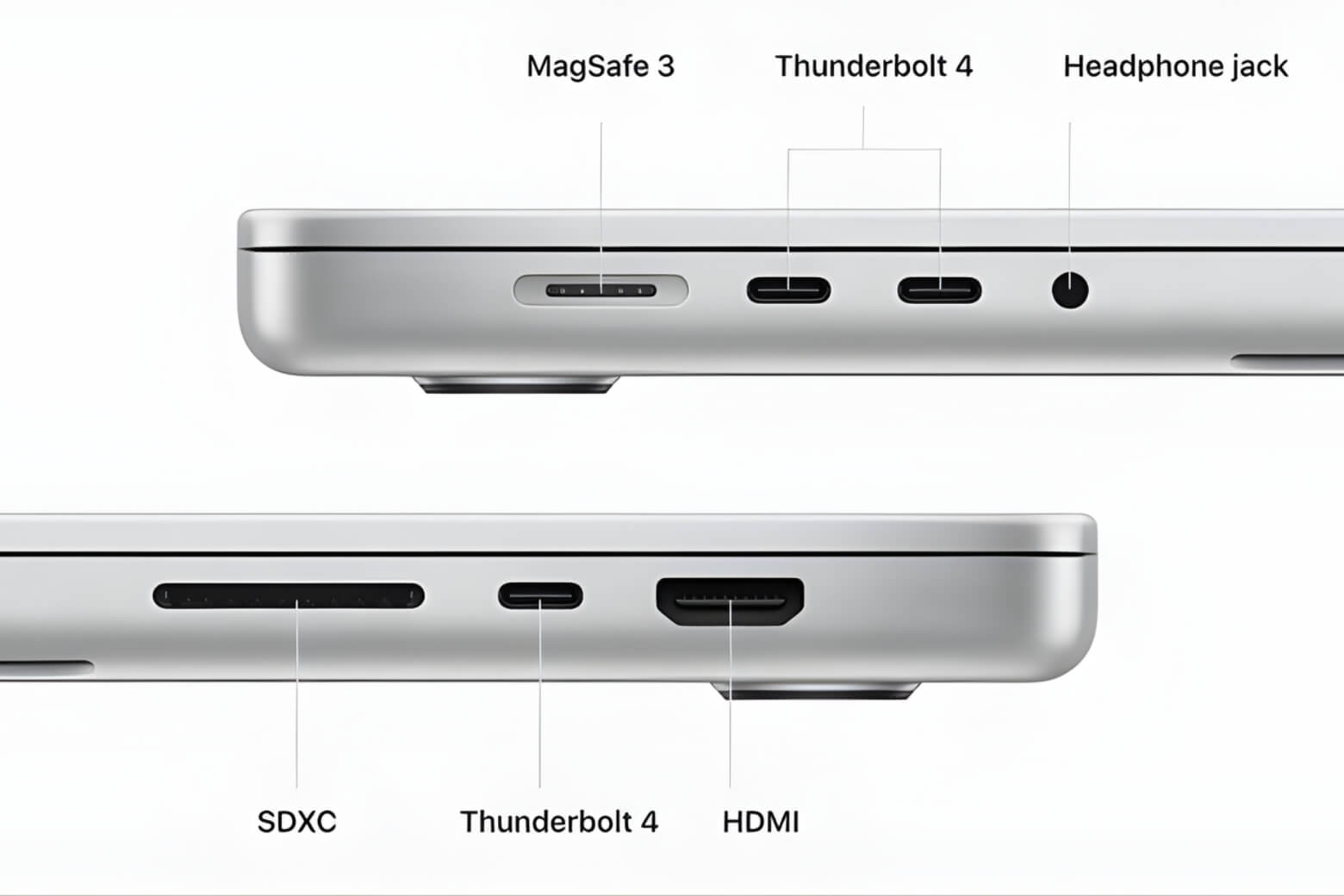 So sánh MacBook Pro M5 vs MacBook Pro M4: Nên mua phiên bản nào? 23 So sánh MacBook Pro M5 vs MacBook Pro M4 cổng kết nối