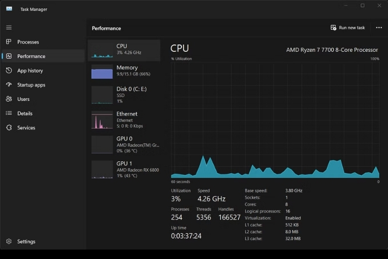 Task Manager là gì? Cách dùng kiểm tra CPU, RAM chi tiết 19 Tab Performance trong Task Manager