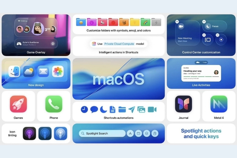 Tại sao lại gọi macOS 26 là macOS Tahoe