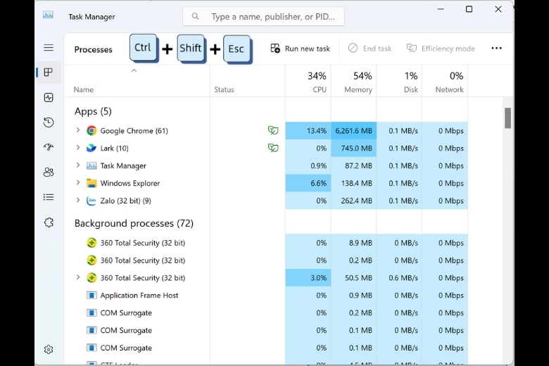 Task Manager là gì? Cách dùng kiểm tra CPU, RAM chi tiết 16 Cách mở Task Manager với phím tắt