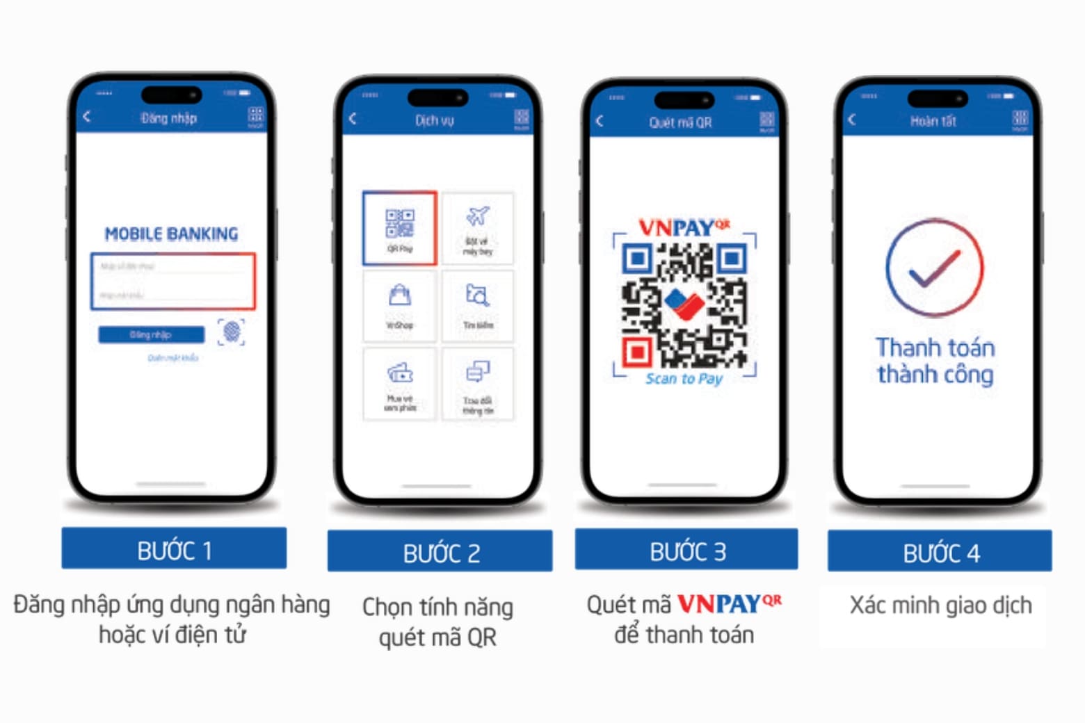 VNPAY là gì? Hướng dẫn đăng ký và định danh ví VNPAY từ A–Z 14 Cách thanh toán bằng VNPAY nhanh nhất