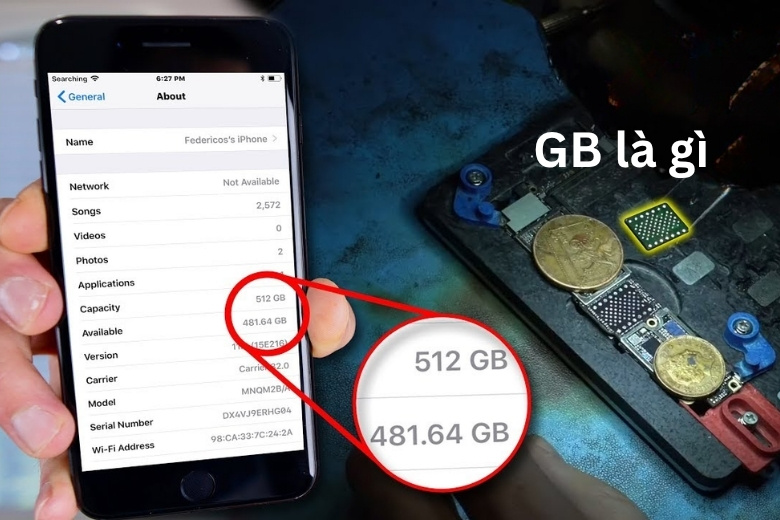 GB là gì? Giải mã RAM, bộ nhớ trong và cách chọn dung lượng điện thoại 2026 7 GB là gì? Bảng quy đổi từ Byte đến TB