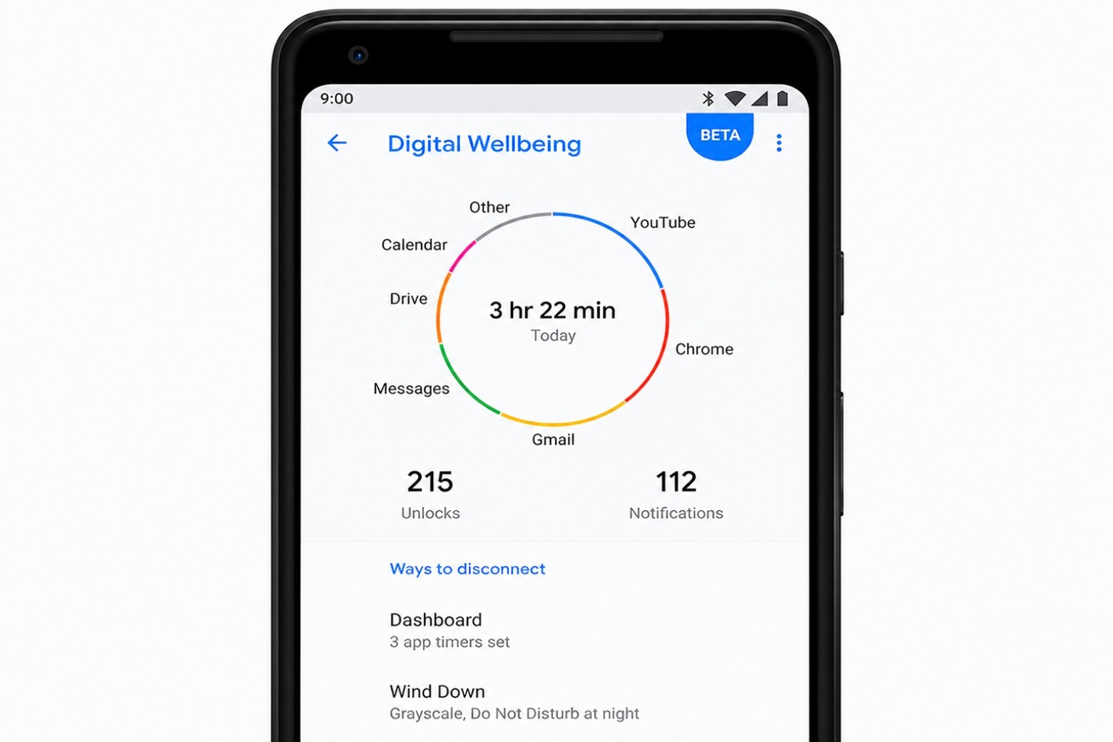 Android P là gì? Toàn cảnh về tính năng, bảo mật trên Android 9 Pie 5 Android P là gì các tính năng thông minh