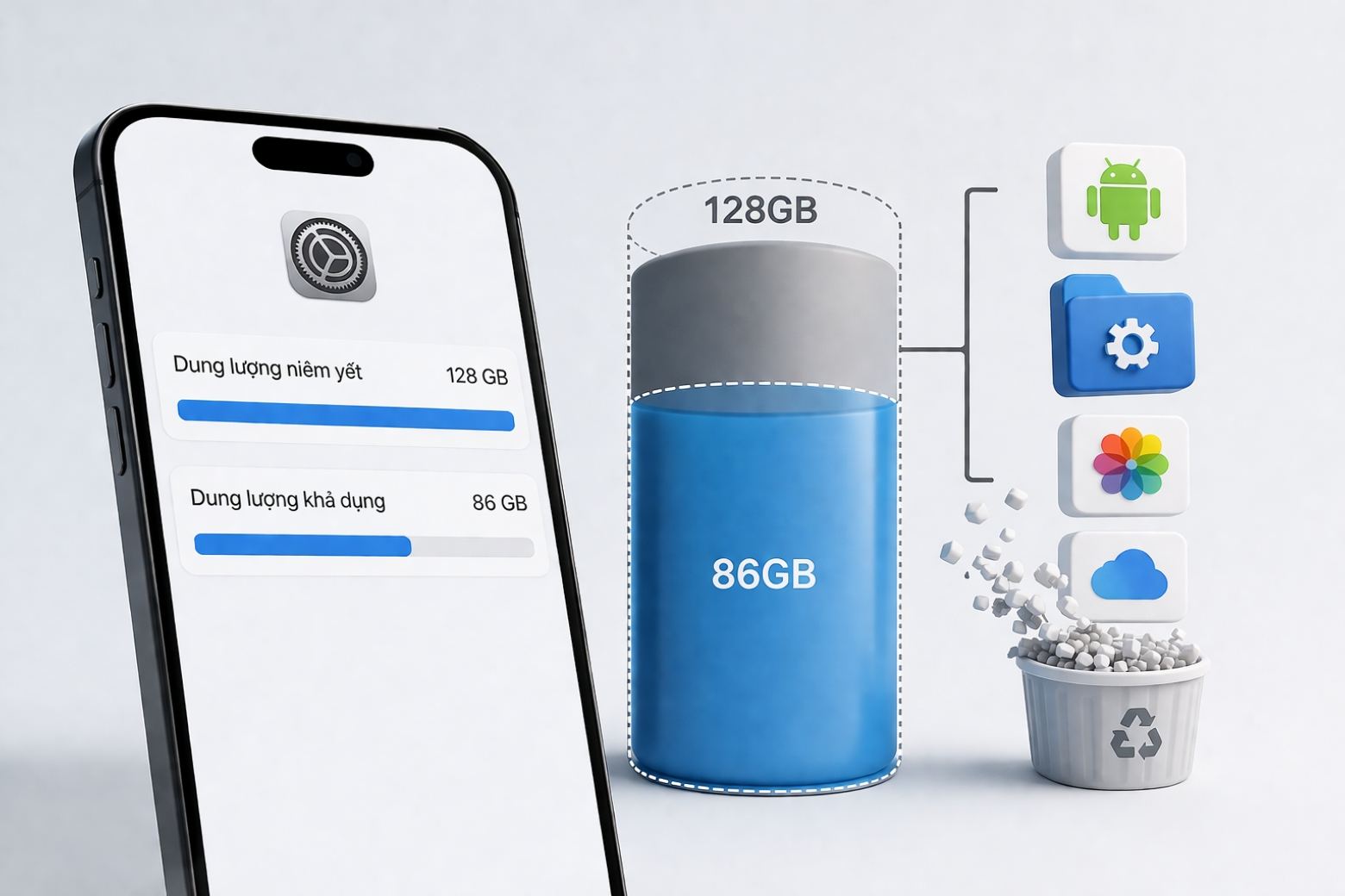 Bộ nhớ là gì? Phân biệt RAM, ROM và cách chọn dung lượng chuẩn 7 Bộ nhớ là gì dung lượng khả dụng thực tế