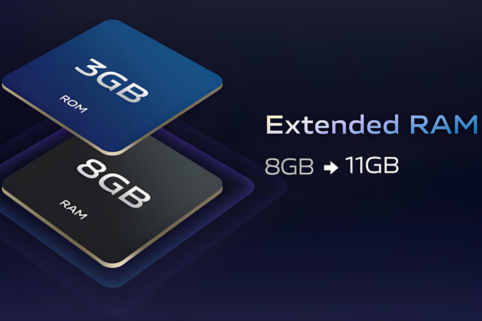 Bộ nhớ trong là gì? Cách chọn dung lượng điện thoại chuẩn 2026 8 bộ nhớ trong là gì khi dùng RAM ảo mở rộng