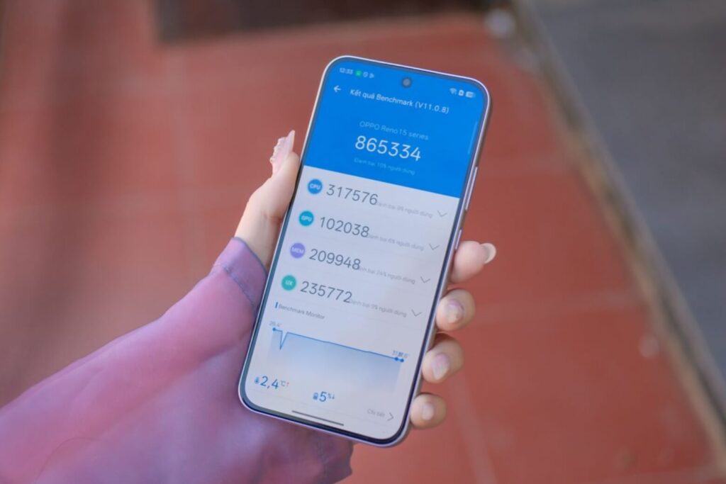 Đánh giá hiệu năng OPPO Reno15 F: Chơi game thực chiến có ngon như lời đồn? 11 Reno15 F đạt ~810K–867K AnTuTu, Geekbench 935/2727, hiệu năng ổn định nhưng không phải máy chuyên game nặng.