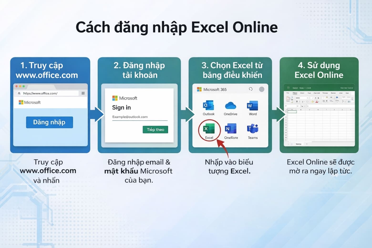 Excel Online là gì? Cách sử dụng Excel Online hiệu quả nhất 14 Cách đăng nhập Excel Online