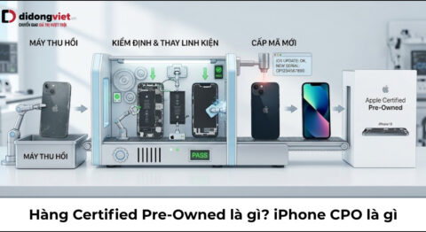Hàng Certified Pre-Owned Là Gì? iPhone CPO là gì hàng certified pre owned là gì