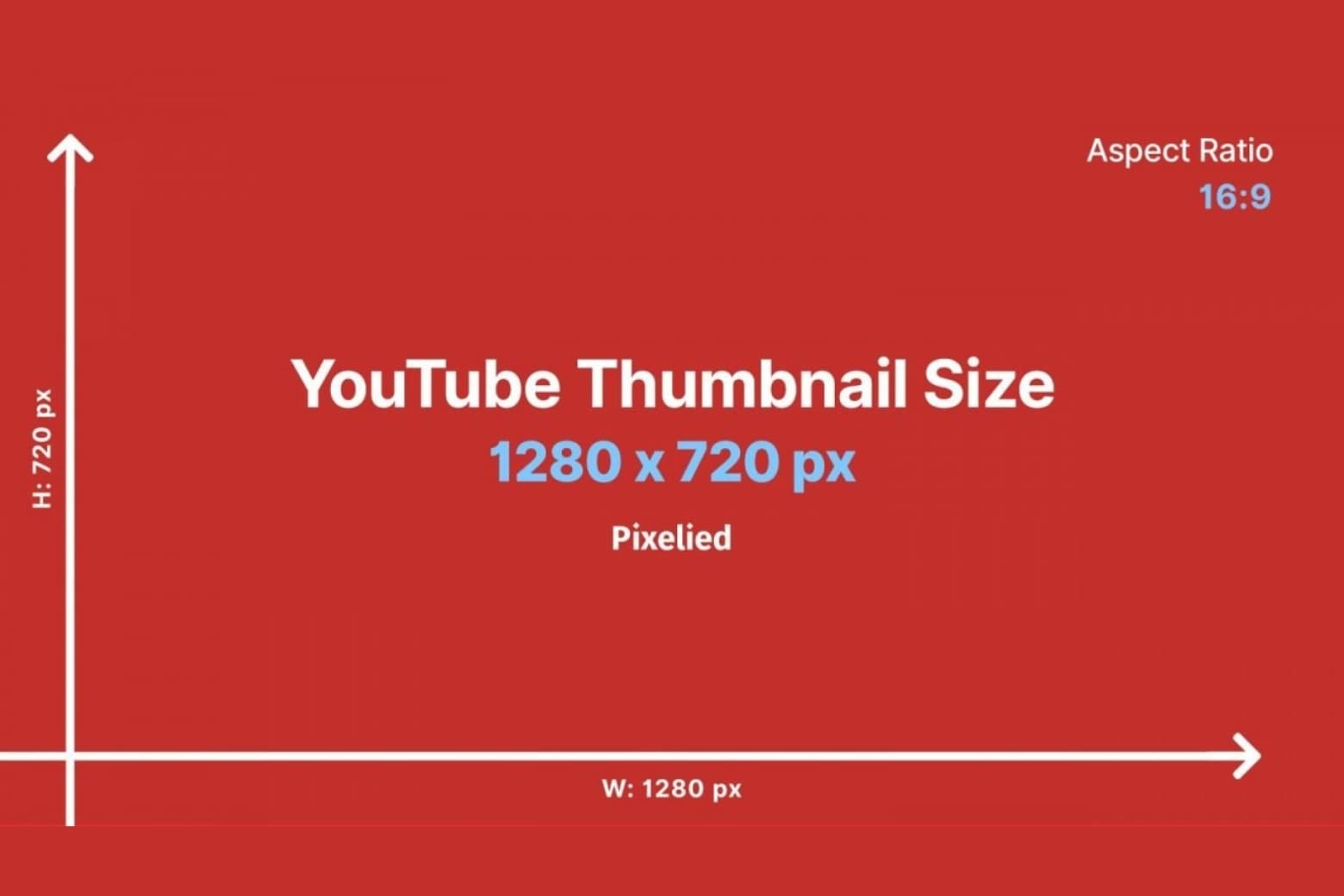 Kích thước thumbnail YouTube chuẩn: Thông số kỹ thuật và vùng an toàn 6 Thông số kích thước thumbnail YouTube chuẩn