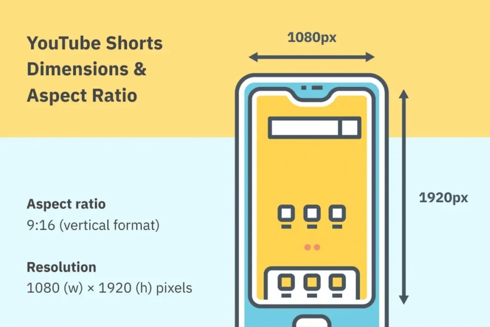 Kích thước thumbnail YouTube chuẩn: Thông số kỹ thuật và vùng an toàn 8 Kích thước thumbnail YouTube Shorts