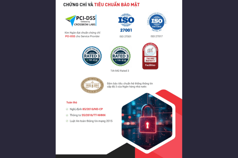 KimNganPay Lần Đầu Tiên Có Mặt Tại Di Động Việt: Thanh Toán Toàn Diện, Trả Góp Thần Tốc 6 KimNganPay - KPay - Kim Ngân Pay - Di Động Việt