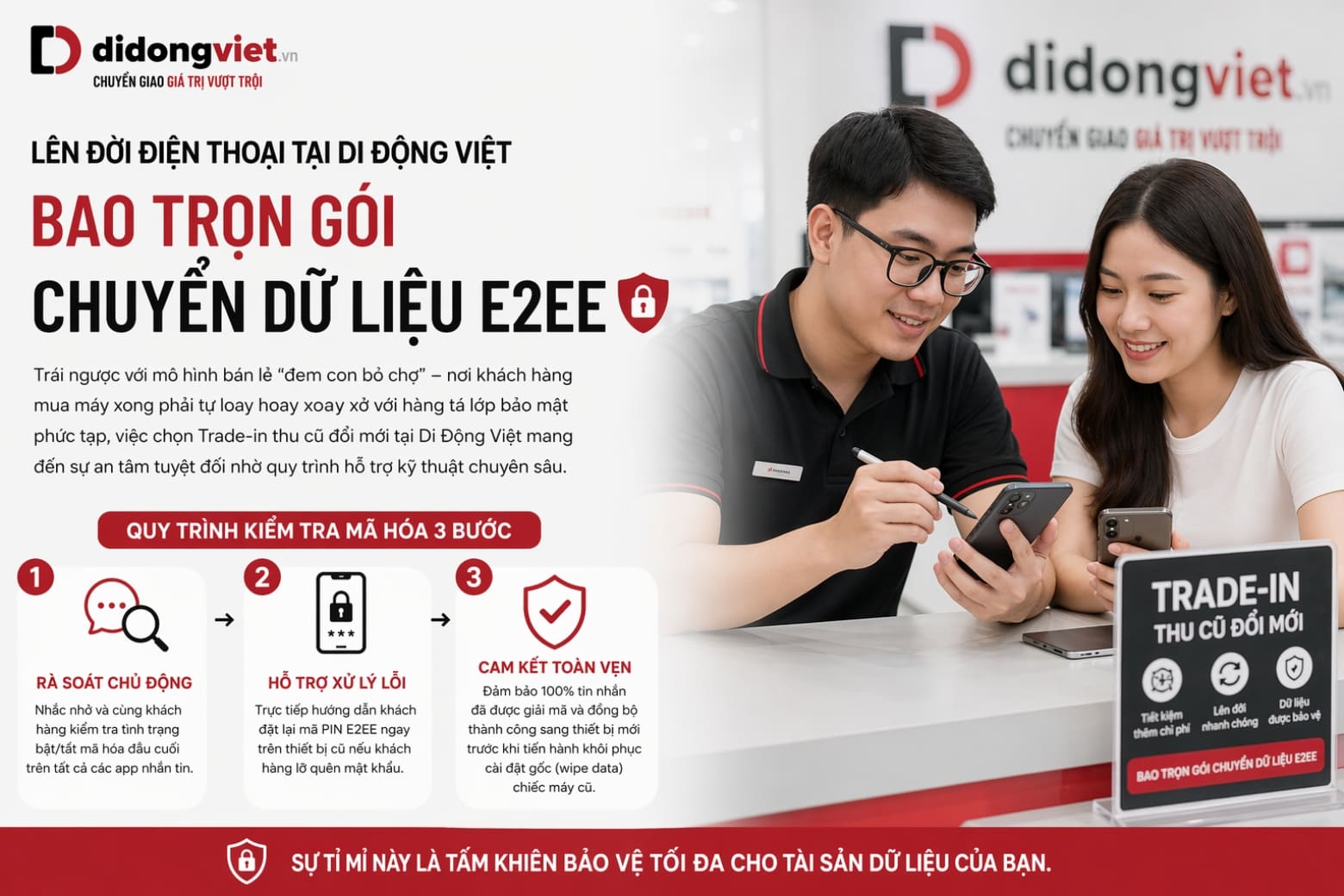 Mã hóa đầu cuối là gì? Cách giữ trọn tin nhắn Zalo, Messenger khi đổi điện thoại 10 Lên đời điện thoại tại Di Động Việt: Bao trọn gói chuyển dữ liệu E2EE