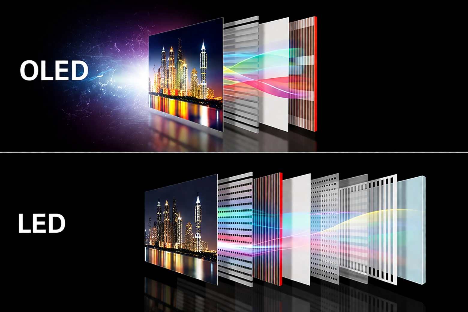 mini led và oled so sánh hiển thị và độ sáng