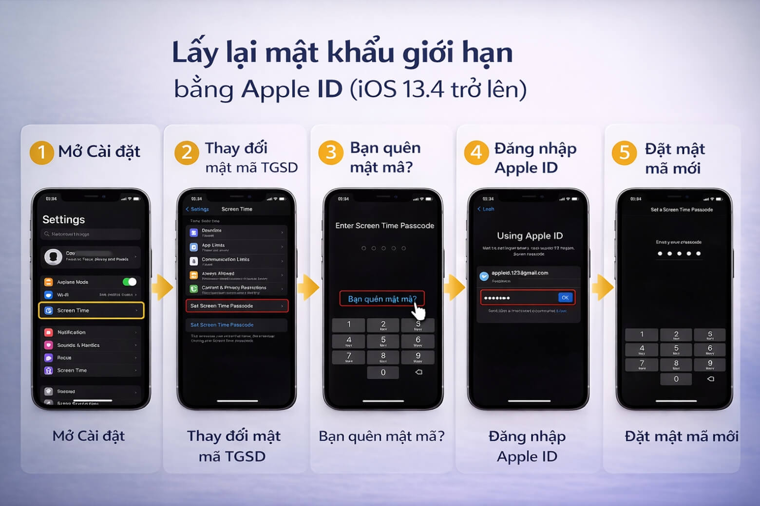 Cách lấy lại mật khẩu giới hạn trên iPhone và iPad an toàn nhất 8 quên mật khẩu giới hạn các bước đặt lại qua Screen Time