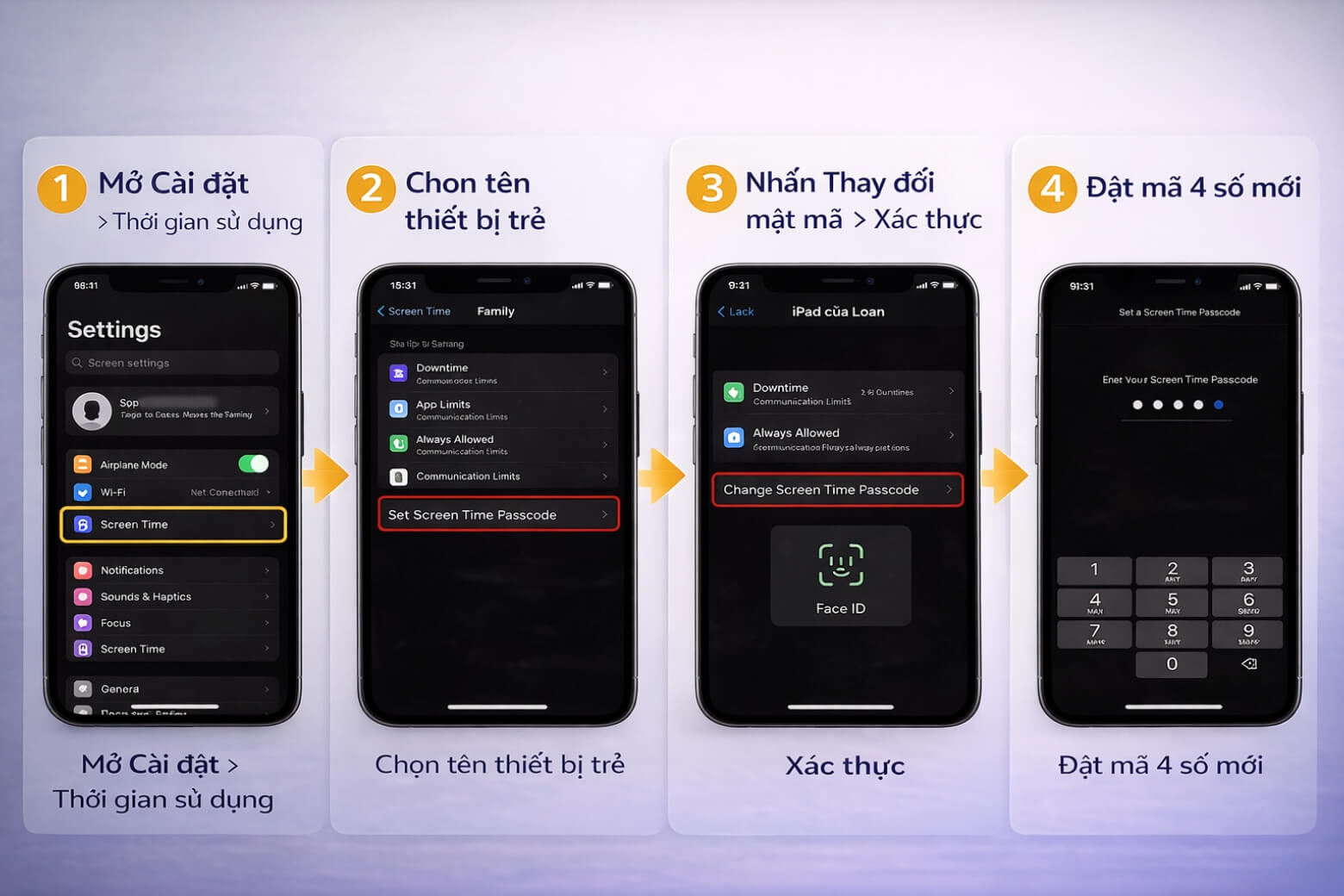 Cách lấy lại mật khẩu giới hạn trên iPhone và iPad an toàn nhất 9 quên mật khẩu giới hạn đặt lại qua Family Sharing