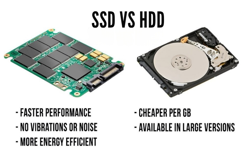 So sánh SSD và HDD: Phân biệt ưu nhược điểm và hướng dẫn chọn mua 5 so sánh SSD và HDD chi tiết