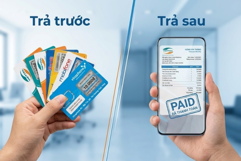 Thuê bao trả sau là gì? Phân tích cước phí và cách quản lý hóa đơn an toàn 11 so sanh thue bao truoc va tra sau didongviet