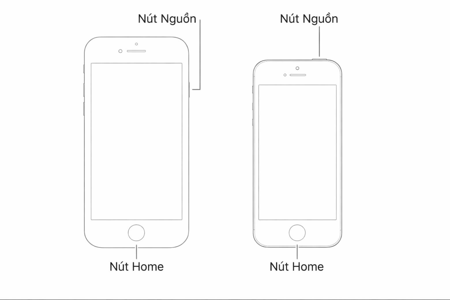 Lỗi "Support Apple Com iPhone Restore" là gì? Cách sửa lỗi không mất dữ liệu 12 Support Apple com iPhone restore là gì Force Restart iPhone 6s cũ