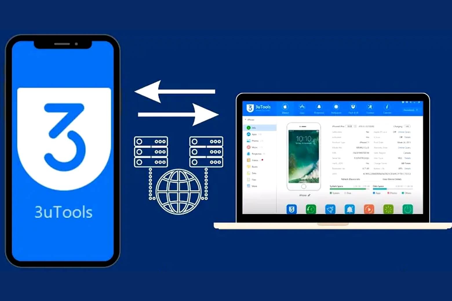 Lỗi "Support Apple Com iPhone Restore" là gì? Cách sửa lỗi không mất dữ liệu 15 Support Apple com iPhone restore là gì tránh phần mềm thứ ba