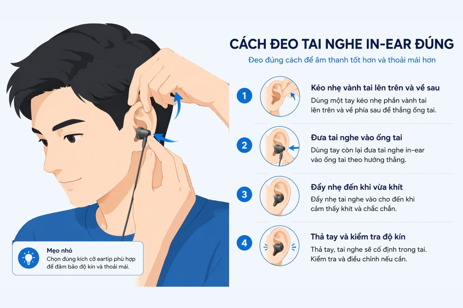 Tai nghe In-Ear là gì? Giải mã thiết kế, ưu nhược điểm và cách chọn chuẩn 10 Góc khuất ít ai nhắc: Đeo In-ear sao cho an toàn, không đau tai?