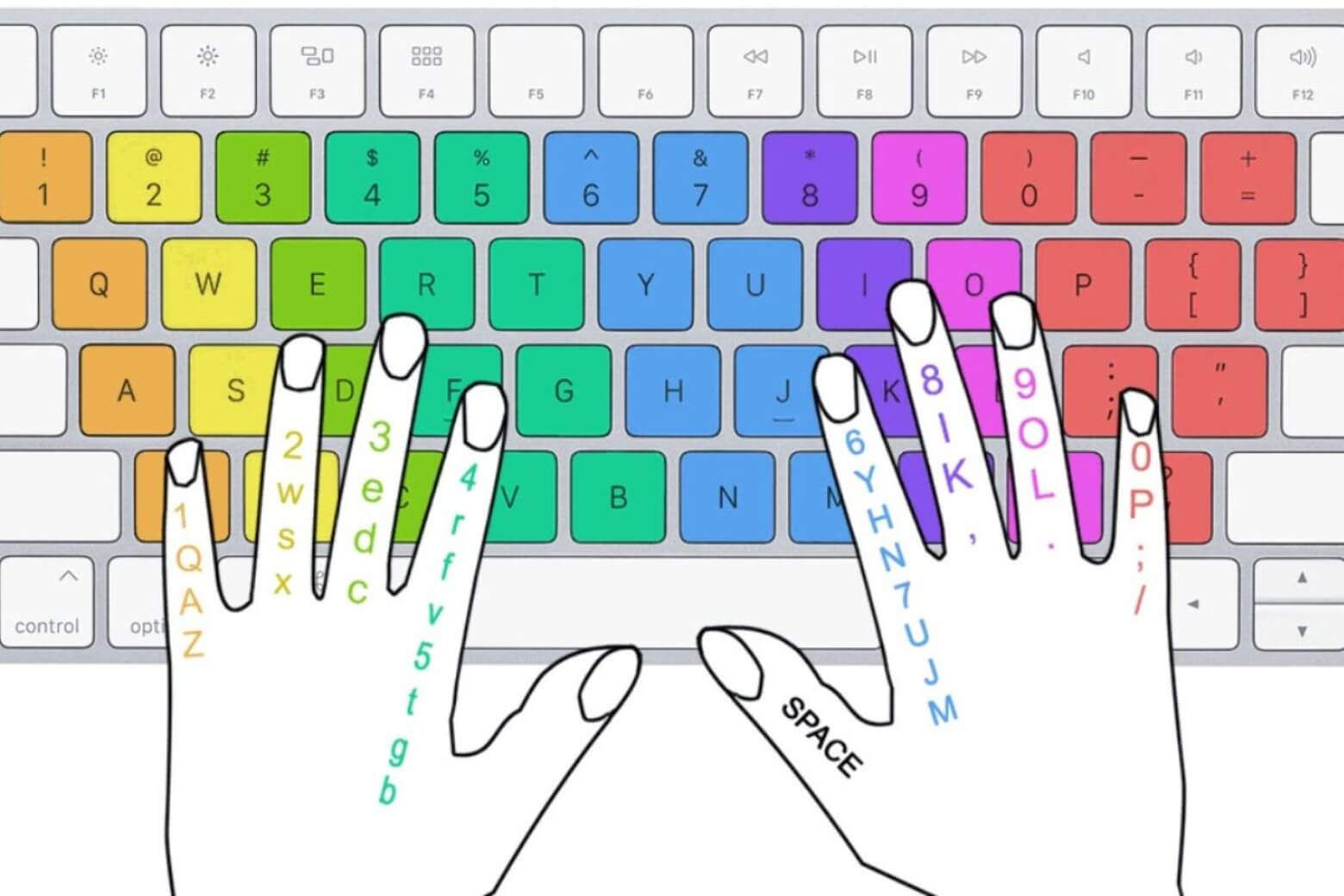 Telex là gì? Cách cái đặt trên điện thoại và máy tính chi tiết 17 telex là gì ưu điểm gõ tiếng Việt nhanh,tương thích