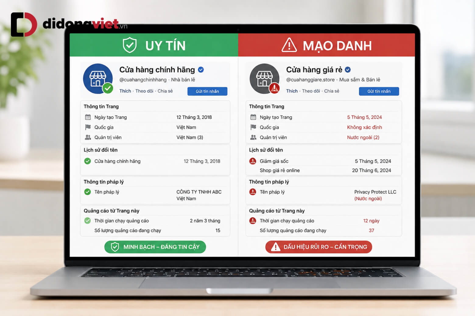 Thư viện quảng cáo là gì? Hướng dẫn tra cứu thông tin an toàn 9 Thư viện quảng cáo là gì dấu hiệu Fanpage mạo danh