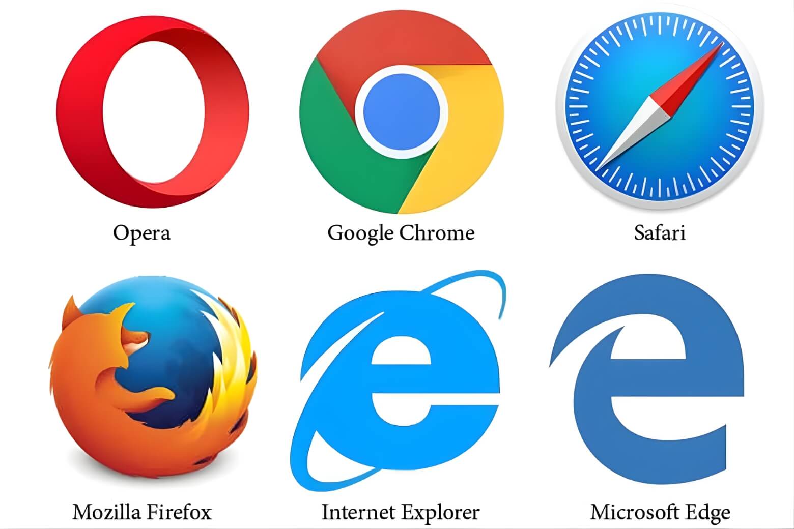 Trình duyệt web là gì? Top 3 ứng dụng và mẹo lướt web an toàn 7 Trình duyệt web là gì ứng dụng lướt web