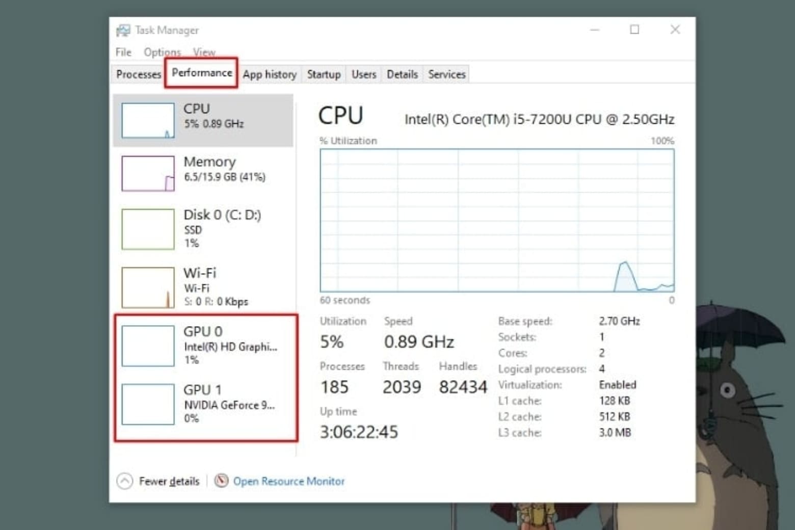 VGA là gì? Card màn hình dùng để làm gì và có mấy loại? 17 Dùng Task Manager