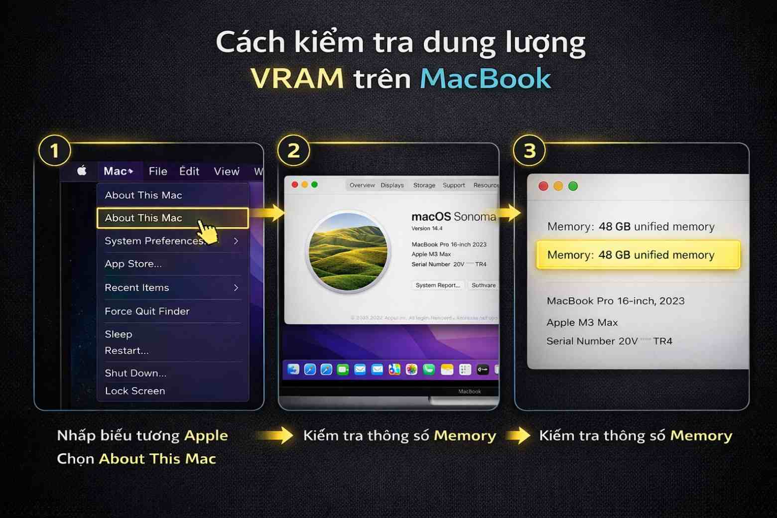 VRAM là gì? Tư vấn dung lượng VRAM laptop cho đồ họa, AI và game (2026) 14 vram là gì cách kiểm tra trên MacBook