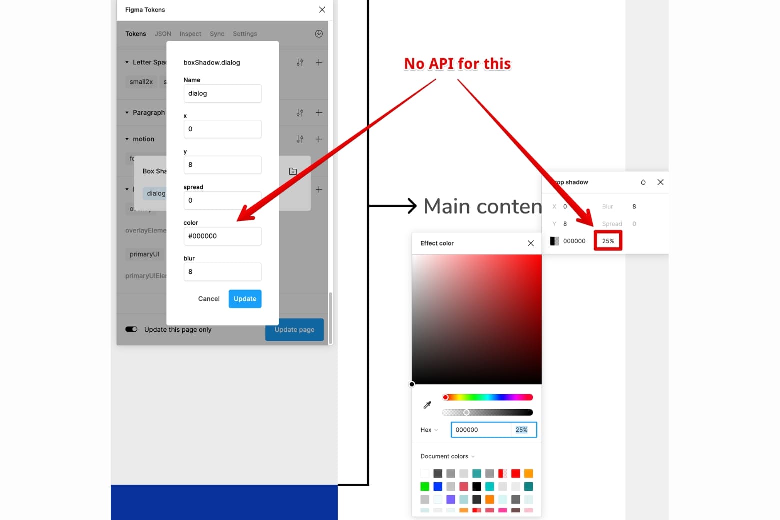 Watermark là gì và cách chèn hình mờ không bị AI xóa mà vẫn giữ thẩm mỹ 10 Vị trí đặt logo (Grid) và cài đặt độ trong suốt (Opacity)