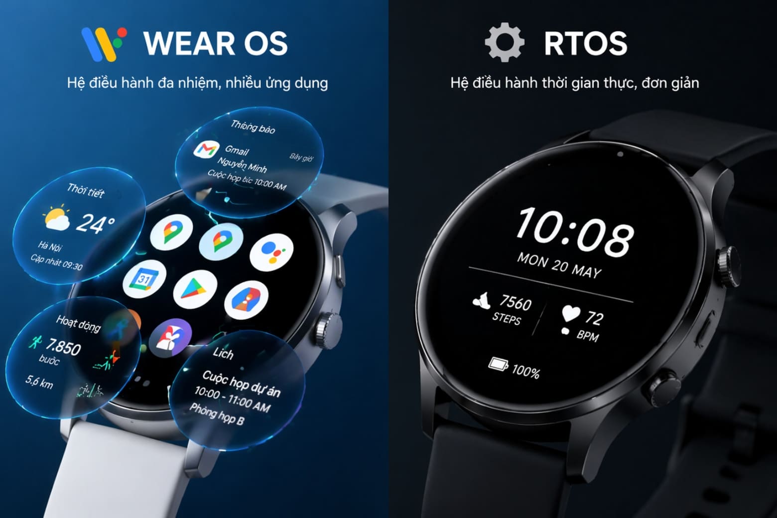Wear OS là gì? Sự khác biệt giữa smartwatch đích thực và đồng hồ cơ bản 8 So sánh Wear OS (Smartwatch đích thực) vs RTOS (Đồng hồ cơ bản)