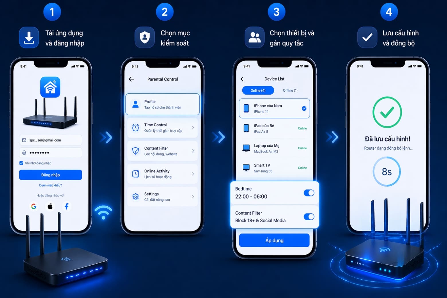 Wifispc là gì? Giải mã thuật ngữ và cách tối ưu mạng thông minh 7 Các bước kích hoạt cơ bản qua App