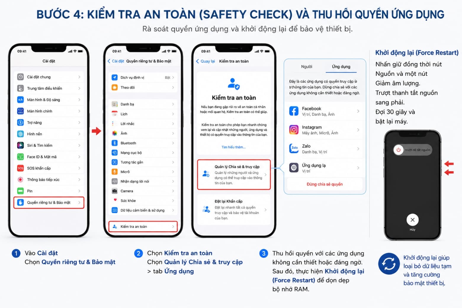 Bước 4: Kiểm tra an toàn (Safety Check) và thu hồi quyền ứng dụng