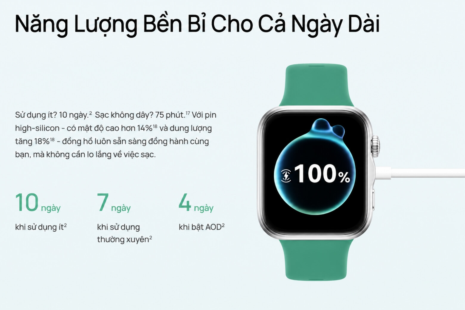 Cấu hình HUAWEI Watch Fit 5 pin 10 ngày