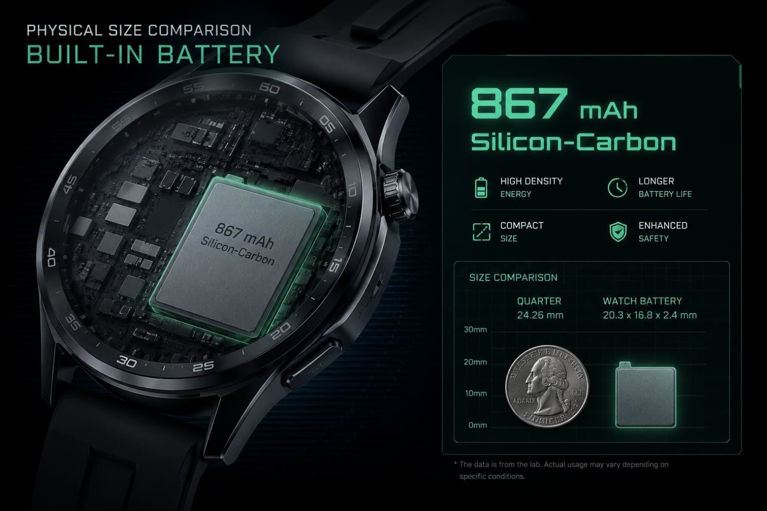 Đánh giá pin Huawei Watch GT6 14 ngày thực tế hay chỉ là lý thuyết?
