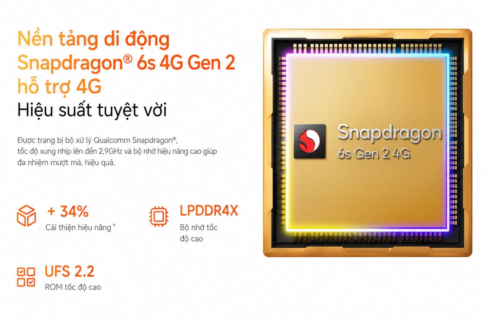Cấu hình Xiaomi Redmi Pad 2 9.7 chip Snapdragon 6s Gen 2