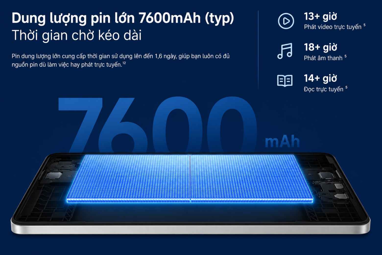 Cấu hình Xiaomi Redmi Pad 2 9.7 pin 7600mAh