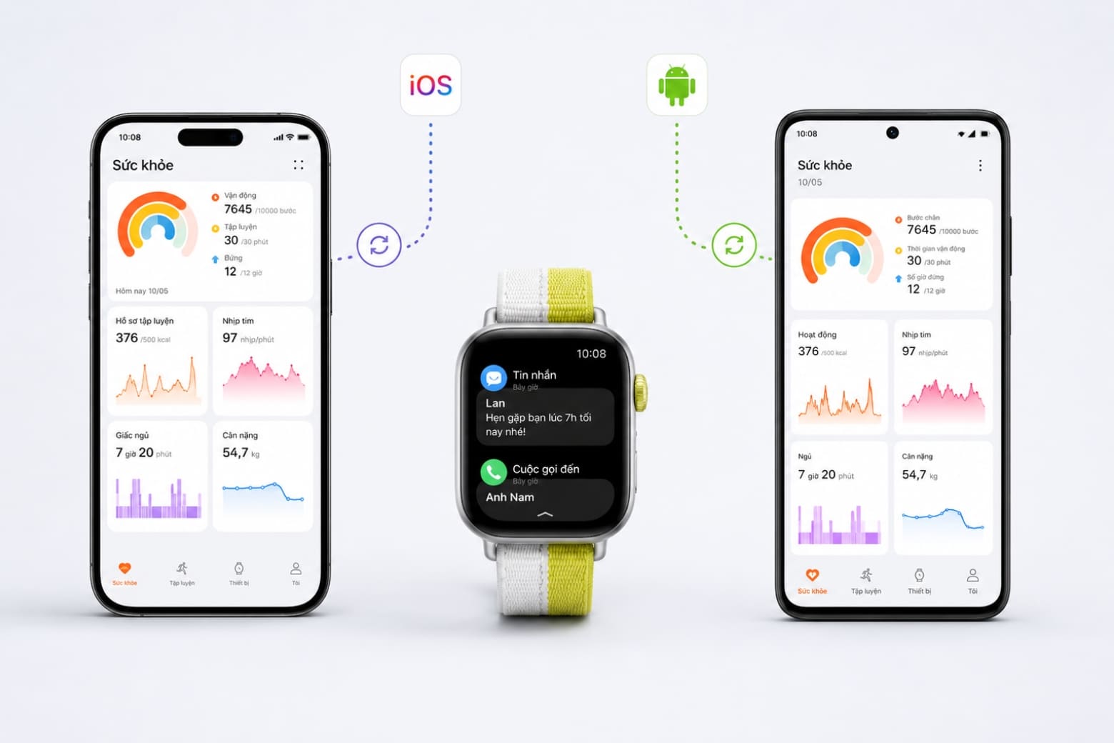 Đánh giá độ tương thích giữa HUAWEI Watch Fit 5 và hệ sinh thái iOS