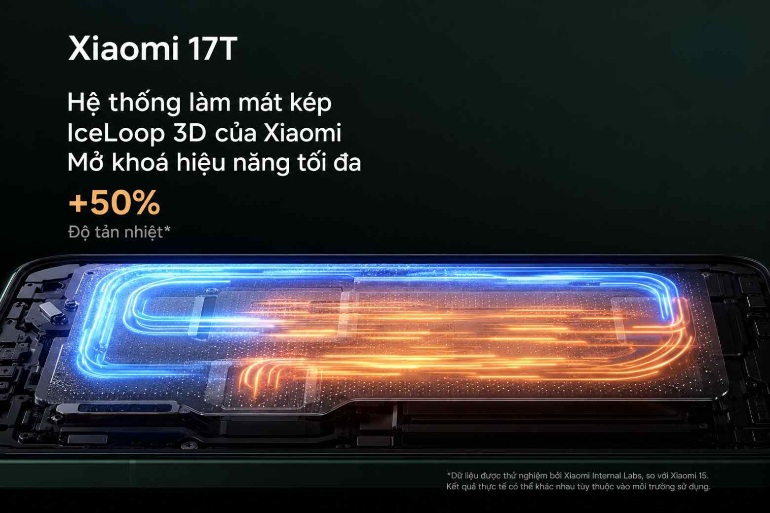 Đánh giá hiệu năng Xiaomi 17T tản nhiệt 3D IceLoop