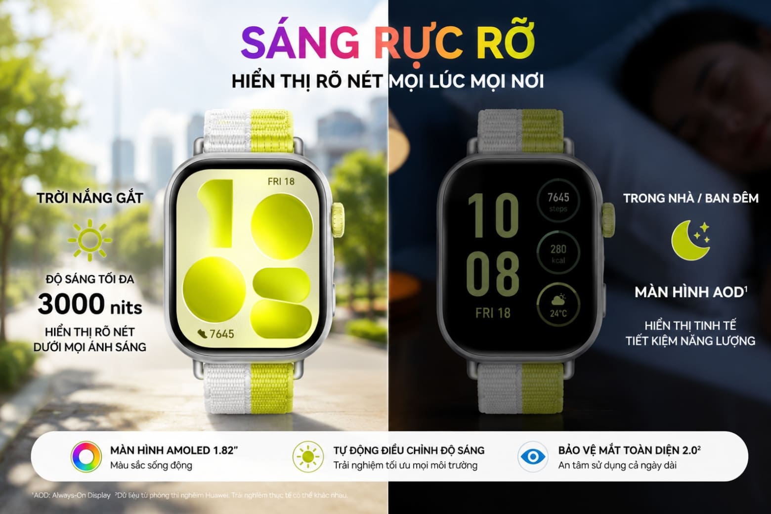 Đo giấc ngủ TruSleep: Hụt 5% qua đêm