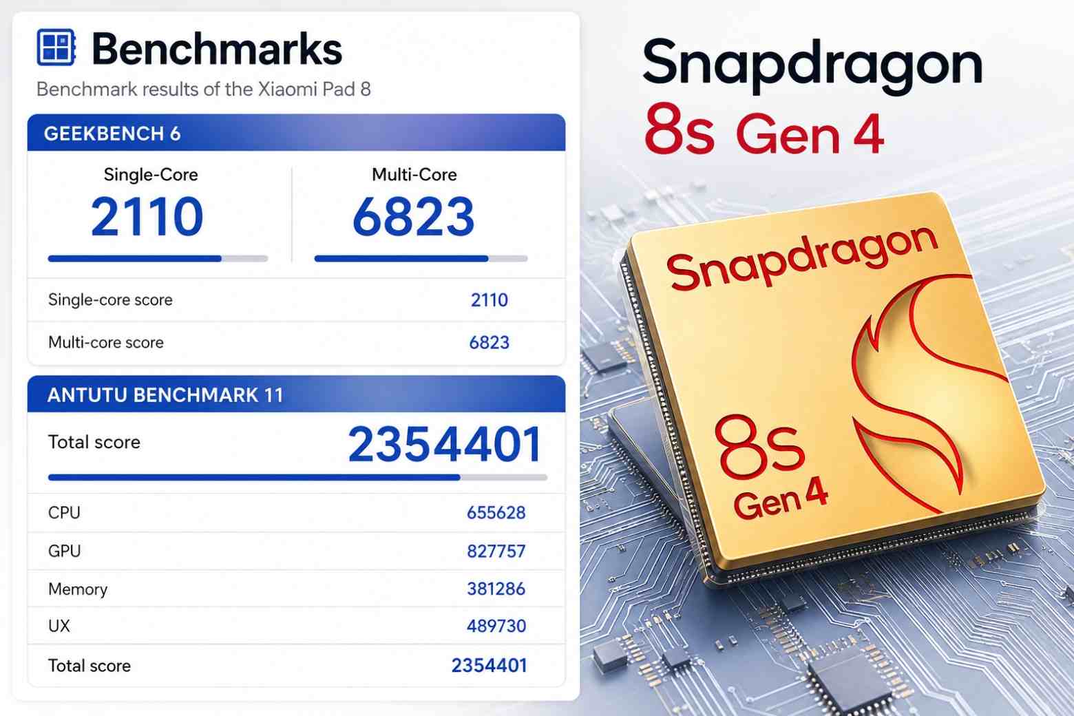 Đánh giá Xiaomi Pad 8 hiệu năng Snapdragon 8s Gen 4