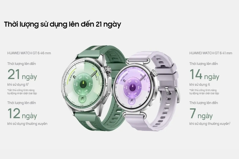 Thời lượng thực tế của pin HUAWEI Watch GT6 41mm