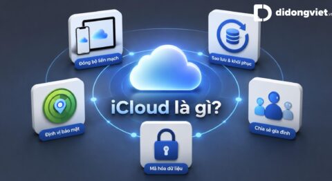 iCloud là gì? Tầm quan trọng và hướng dẫn sử dụng iCloud hiệu quả từ A-Z