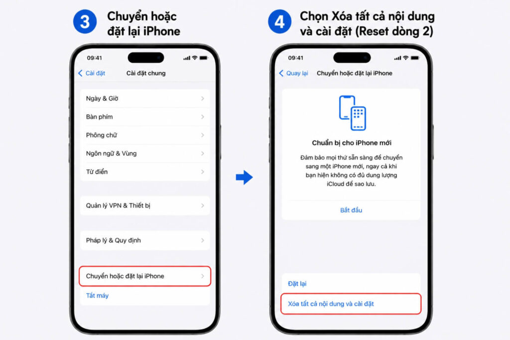 iPhone Lock là gì? Đánh giá thực tế trải nghiệm và bài toán chi phí ngầm 18 iphone lock là gì