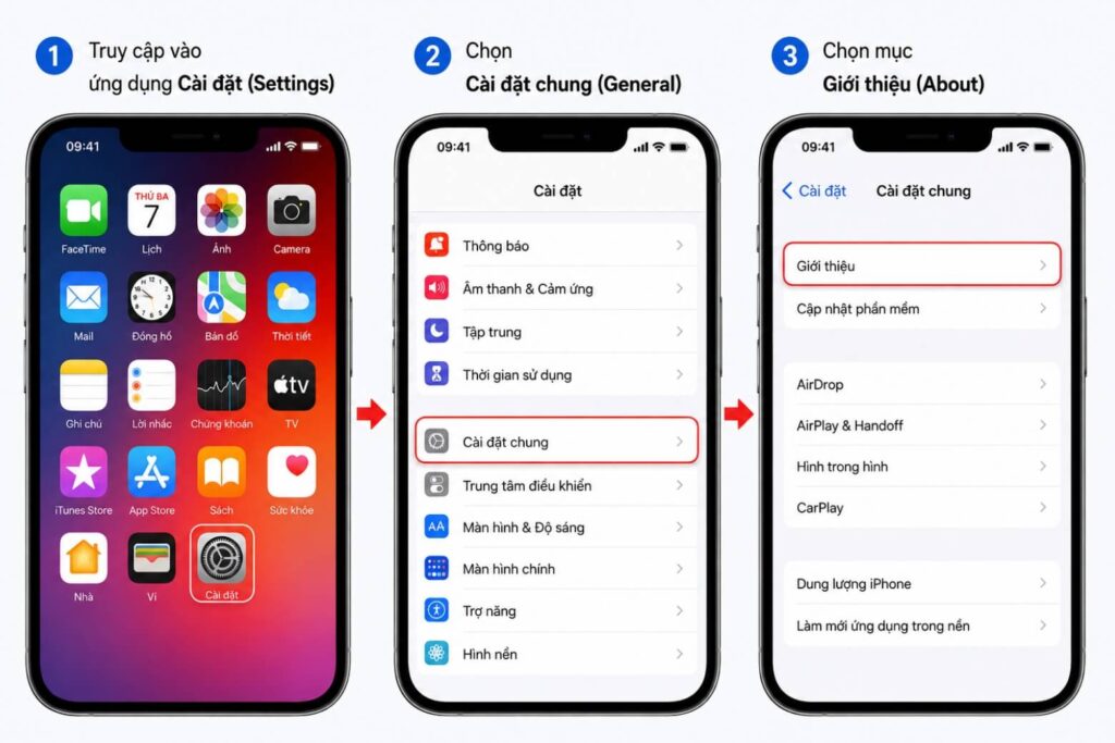 iPhone Lock là gì? Đánh giá thực tế trải nghiệm và bài toán chi phí ngầm 14 iphone lock là gì