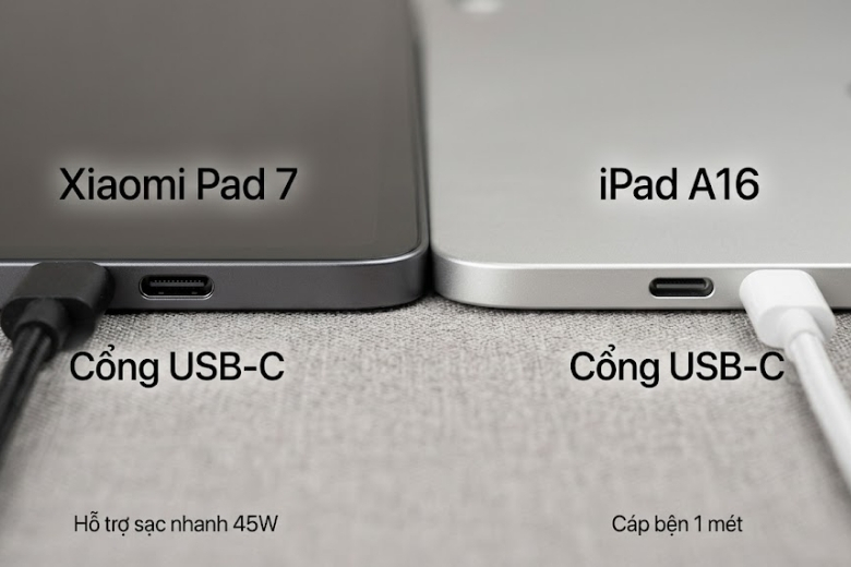 So sánh iPad A16 và Xiaomi Pad 7: Đâu là máy tính bảng phù hợp với bạn? 8 So sánh cổng sạc USB-C và loa ngoài của máy tính bảng iPad A16 và Xiaomi Pad 7