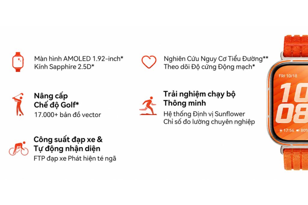 Fit 5 Pro nâng cấp mạnh cảm biến TruSense mới, đo chính xác hơn Fit 4 Pro.