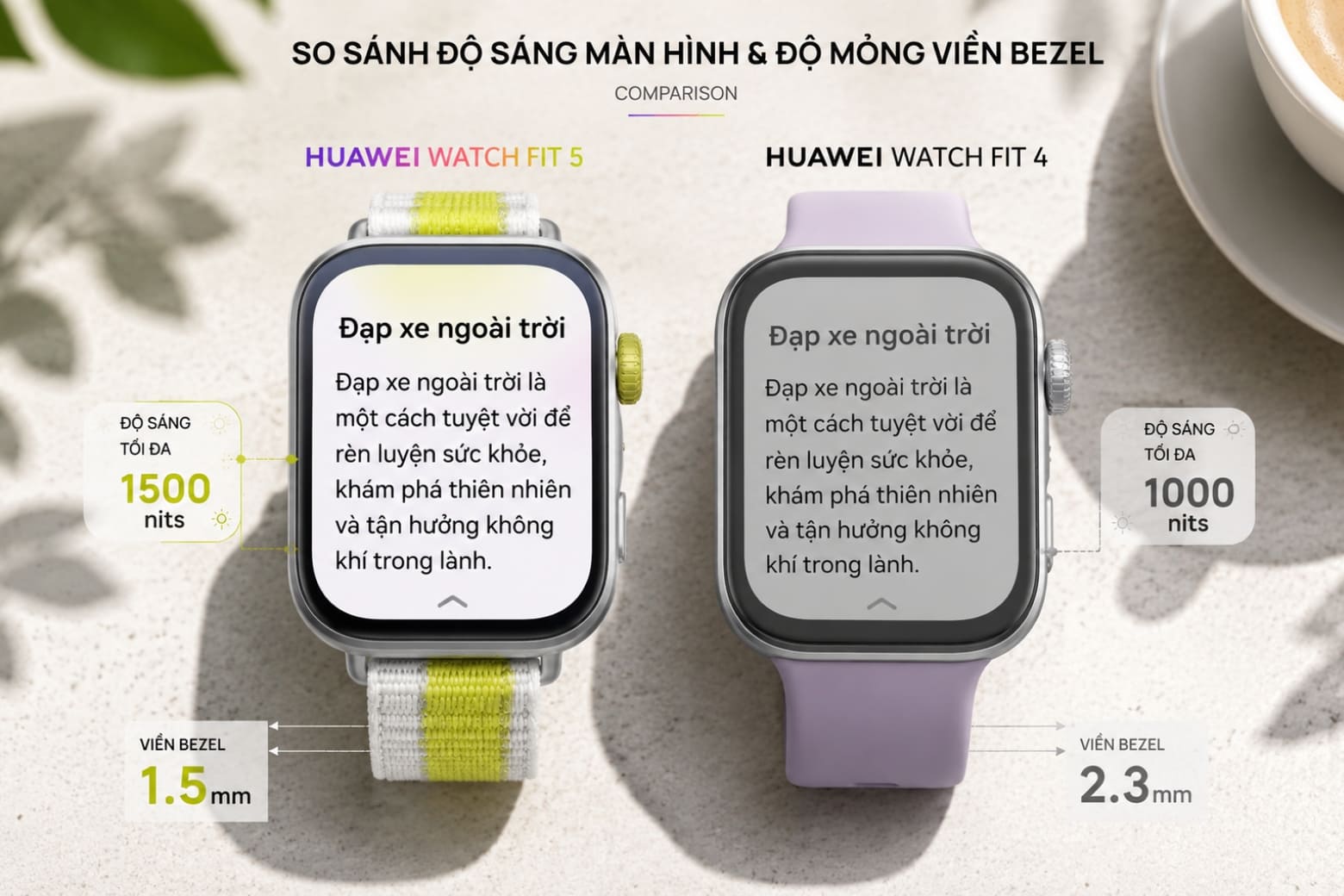 So sánh HUAWEI Watch Fit 5 với HUAWEI Watch Fit 4 về thiết kế và màn hình