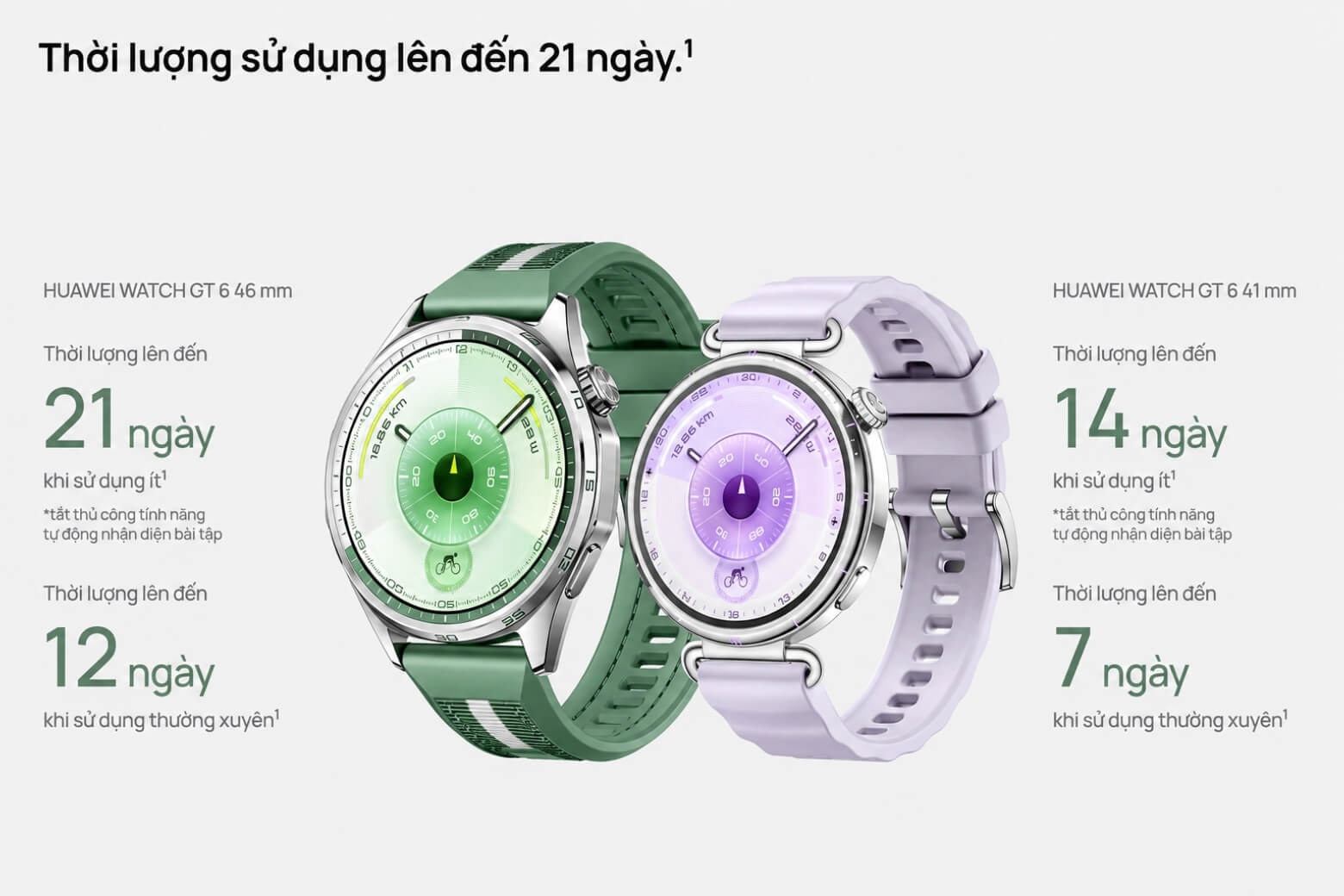 So sánh HUAWEI Watch GT6 41mm với Watch GT5 41mm pin GT6